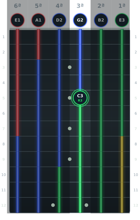 Treino da terceira corda na interface do Guitar Maps